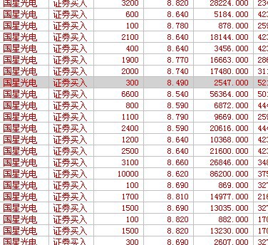 國星光電股票歷史行情深度解析，國星光電股票歷史行情全面解析