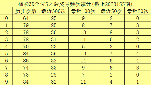 澳門六開彩，開獎(jiǎng)結(jié)果查詢與探索，澳門六開彩開獎(jiǎng)結(jié)果查詢及探索指南