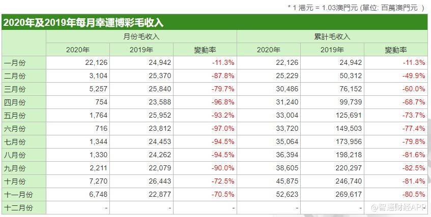 2024澳門今晚開特馬開什么,實(shí)地執(zhí)行數(shù)據(jù)分析_進(jìn)階版19.312