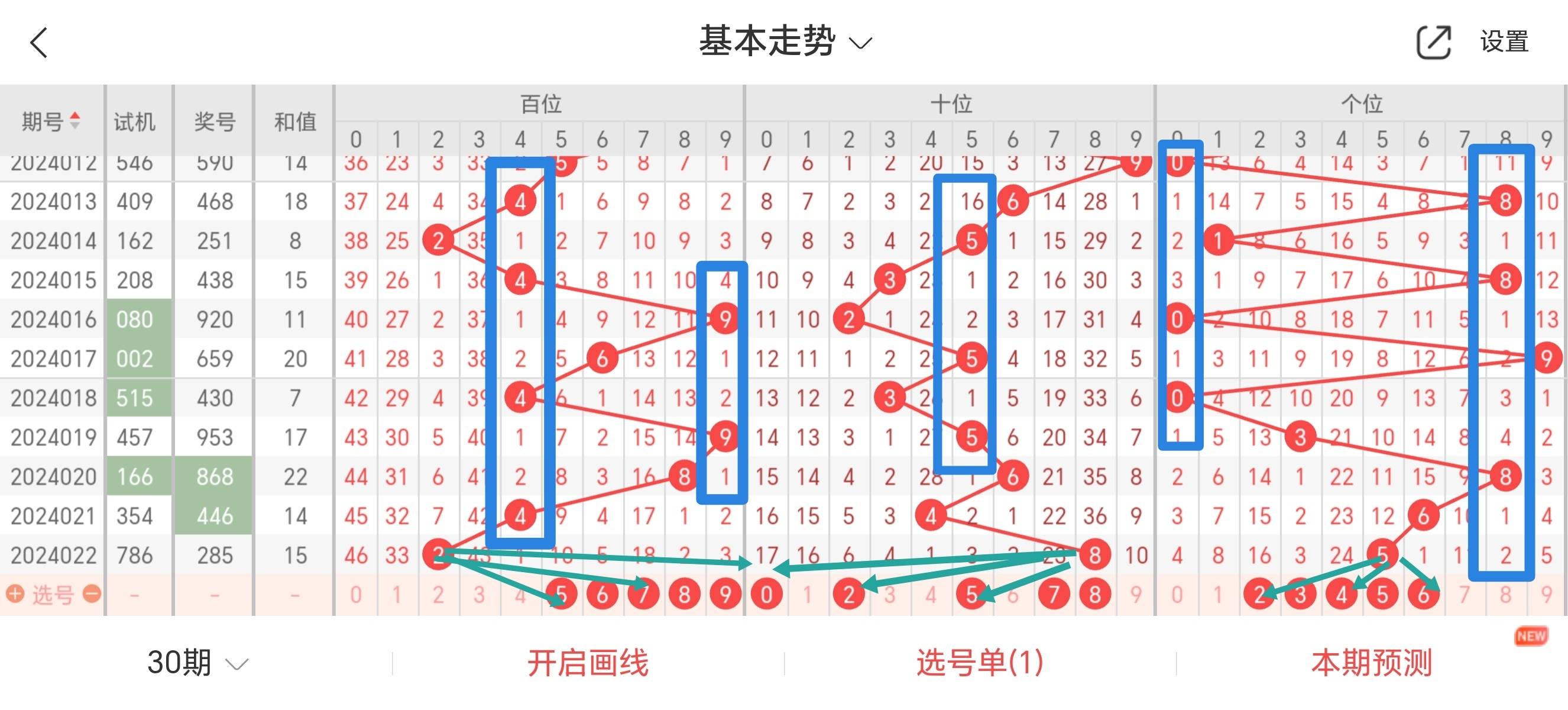 關于四肖八碼期期準精選免費的探討——警惕違法犯罪風險，關于四肖八碼期期準精選免費的探討，警惕潛在違法犯罪風險