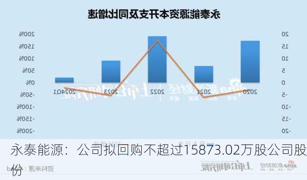 永泰集團(tuán)重組最新消息深度解析，永泰集團(tuán)重組最新消息深度解讀與分析