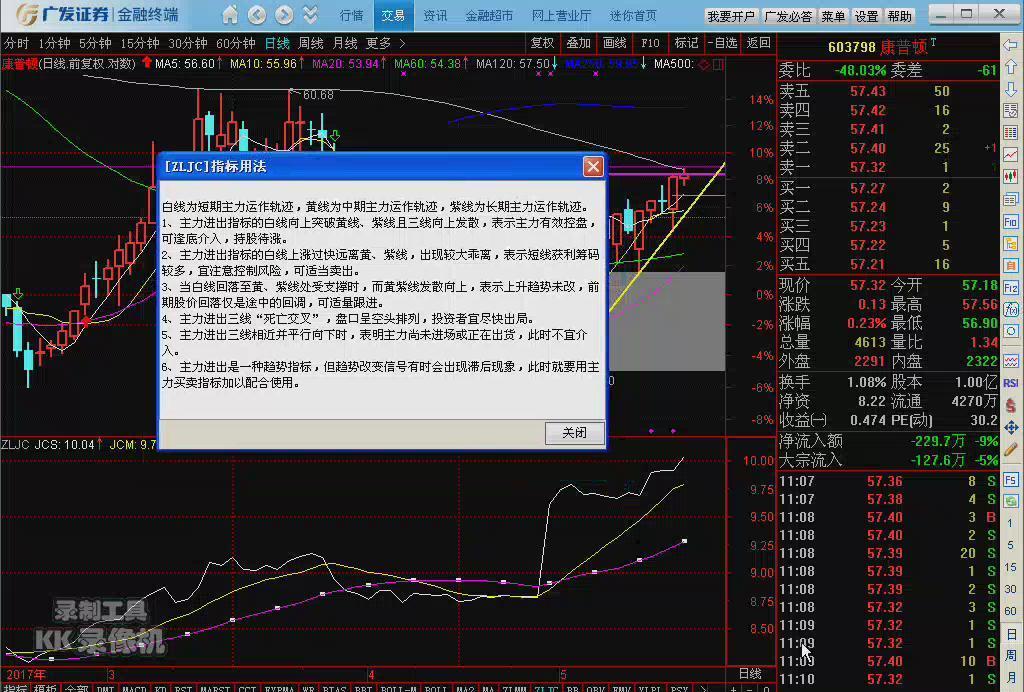 康普頓股票行情深度解析，康普頓股票行情全面解析