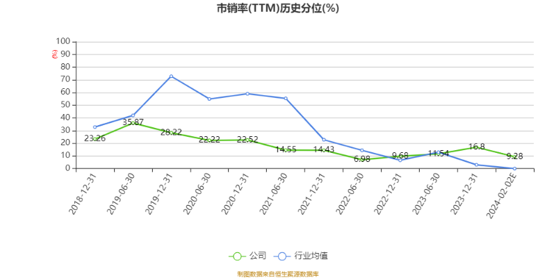 澳門六和彩資料查詢與未來展望，免費(fèi)查詢2024年數(shù)據(jù)（01-36），澳門六和彩資料查詢與未來展望，2024年數(shù)據(jù)免費(fèi)查詢（01-36期）展望報(bào)告