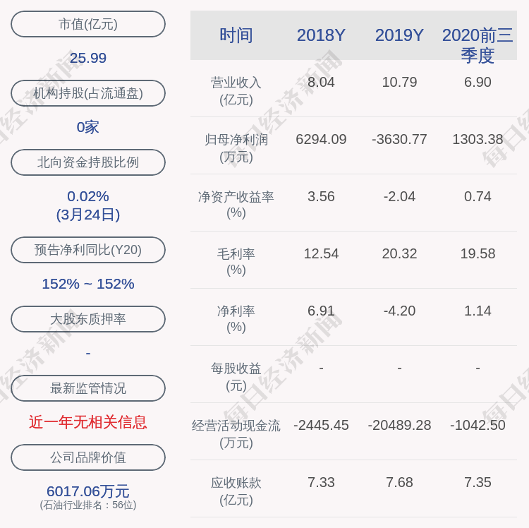 藍(lán)科高新最新傳聞深度解析，藍(lán)科高新最新傳聞深度解讀