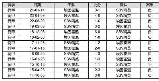 新澳門彩歷史開(kāi)獎(jiǎng)記錄走勢(shì)圖，探索與解析，新澳門彩歷史開(kāi)獎(jiǎng)記錄走勢(shì)圖深度解析與探索