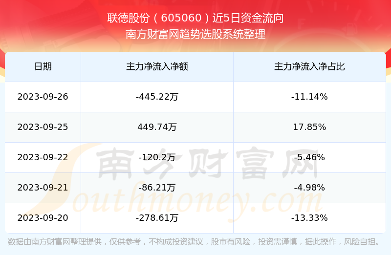 聯(lián)德股份前景展望，探索未來(lái)之路，聯(lián)德股份未來(lái)展望，探索成長(zhǎng)之路