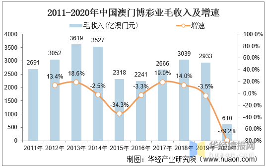 澳門六開彩開獎結(jié)果——探索與解析（XXXX年回顧），澳門六開彩開獎結(jié)果回顧與展望（XXXX年度解析）