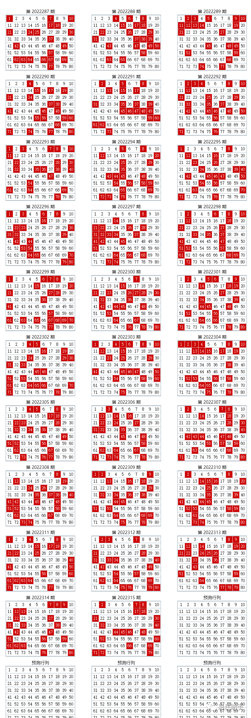 全面解析，2024澳門六開彩開獎(jiǎng)結(jié)果查詢表，揭秘澳門六開彩開獎(jiǎng)結(jié)果查詢表，全面解析與預(yù)測分析