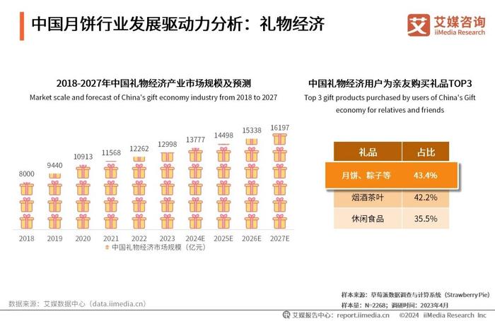 新奧2024年免費資料大全詳解，新奧2024年免費資料大全全面解析