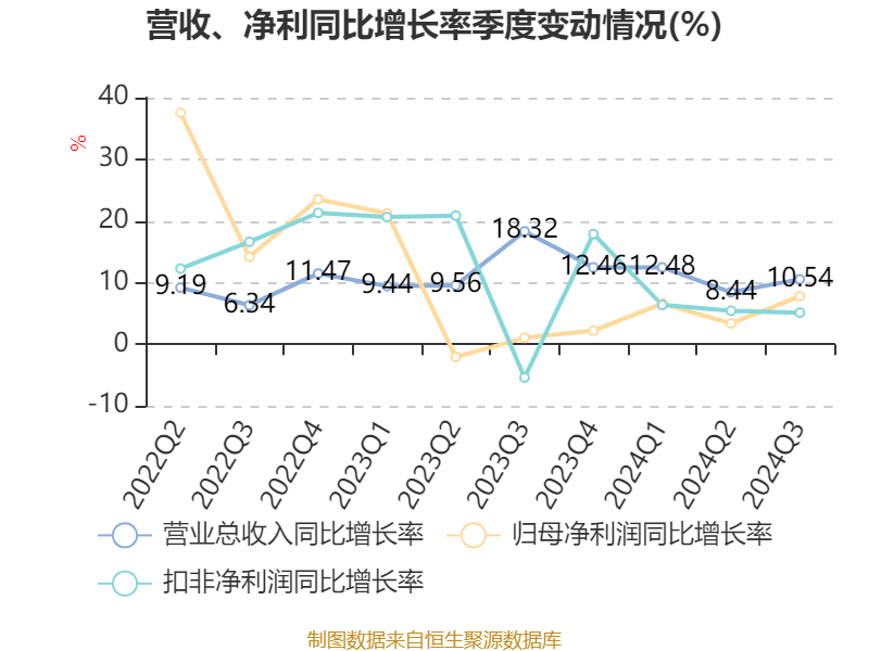 新澳2024今晚開(kāi)獎(jiǎng)結(jié)果，期待與驚喜交織的時(shí)刻，新澳2024今晚開(kāi)獎(jiǎng)，期待與驚喜的時(shí)刻