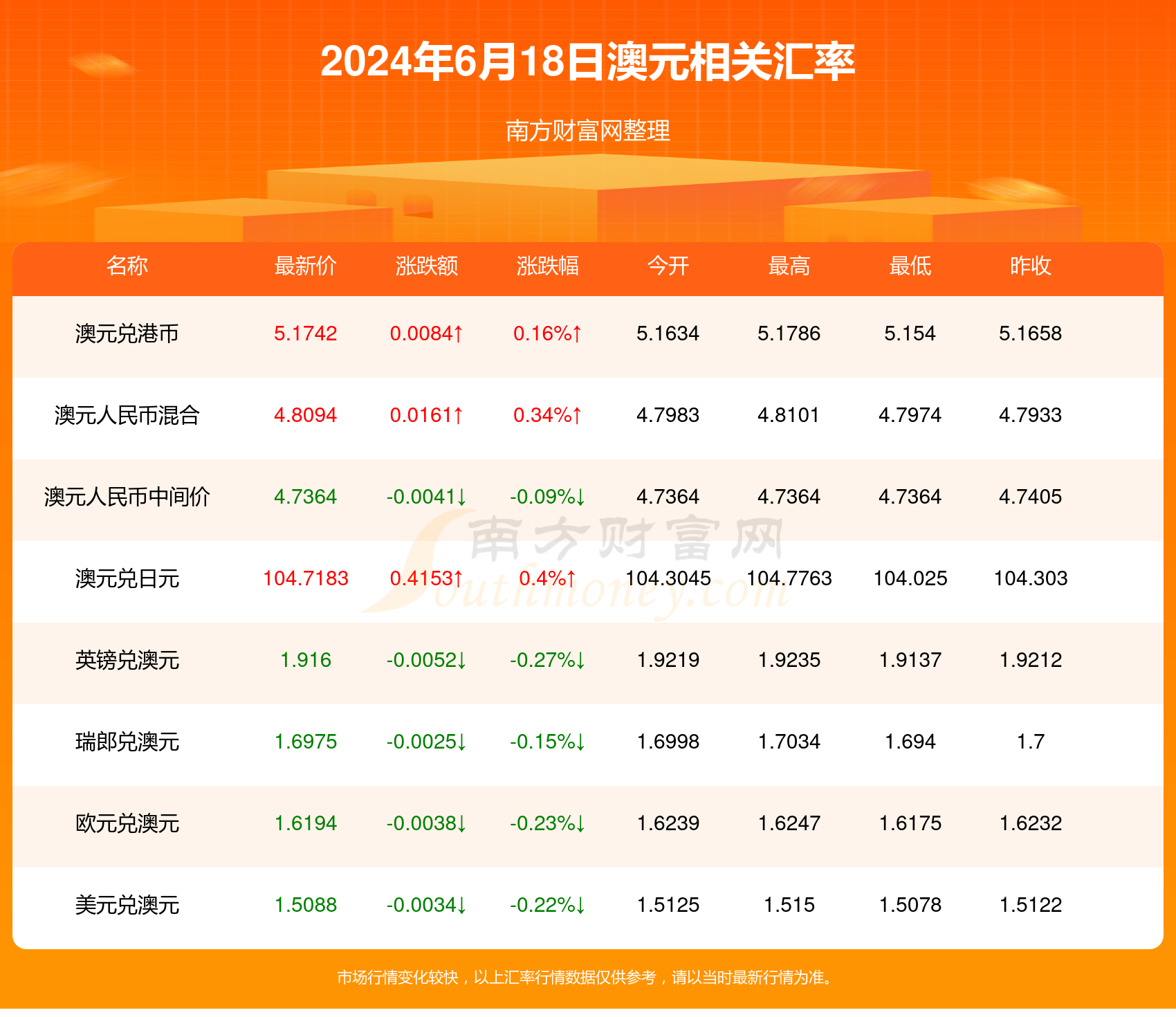 新2024年澳門天天開好彩，探索彩票文化背后的魅力與希望，澳門彩票文化魅力與希望，2024年天天開好彩探索