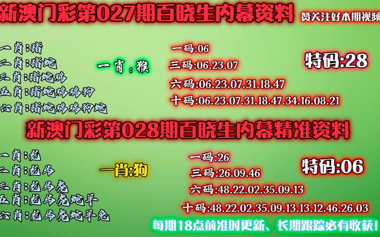 探索澳門彩票文化，2024年澳門今晚的開碼料展望，澳門彩票文化深度解析，2024年開碼料展望