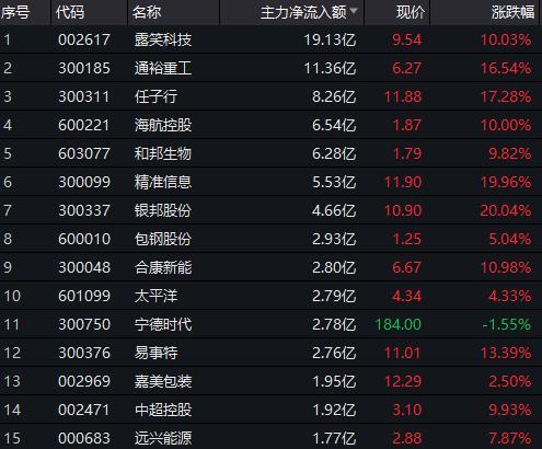 中國重工停牌最新公告深度解析，中國重工停牌最新公告深度解讀與解析