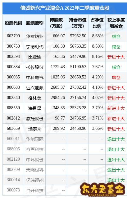 探索神秘的數(shù)字序列，002138，揭秘數(shù)字序列之謎，神秘的002138解密之旅