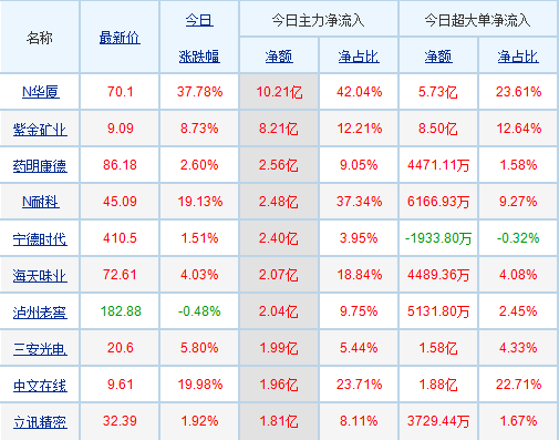 股票風(fēng)云，聚焦股票002350的獨(dú)特魅力與挑戰(zhàn)，股票風(fēng)云揭秘，聚焦股票002350的獨(dú)特魅力與面臨的挑戰(zhàn)