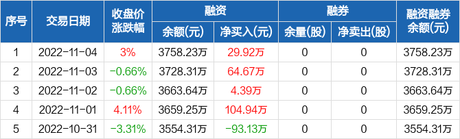 中孚實業(yè)股票的投資價值與前景展望，中孚實業(yè)股票的投資價值及前景展望分析