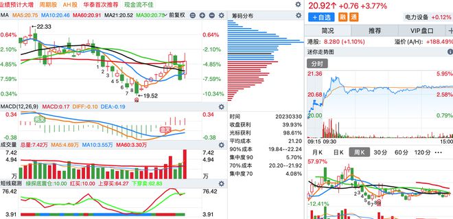 深度解析，605108股票的前世今生與未來(lái)展望，深度解析，605108股票前世今生揭秘與未來(lái)展望