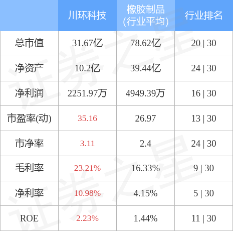 探索300547股吧的獨特魅力與挑戰(zhàn)，探索300547股吧的獨特魅力與面臨的挑戰(zhàn)