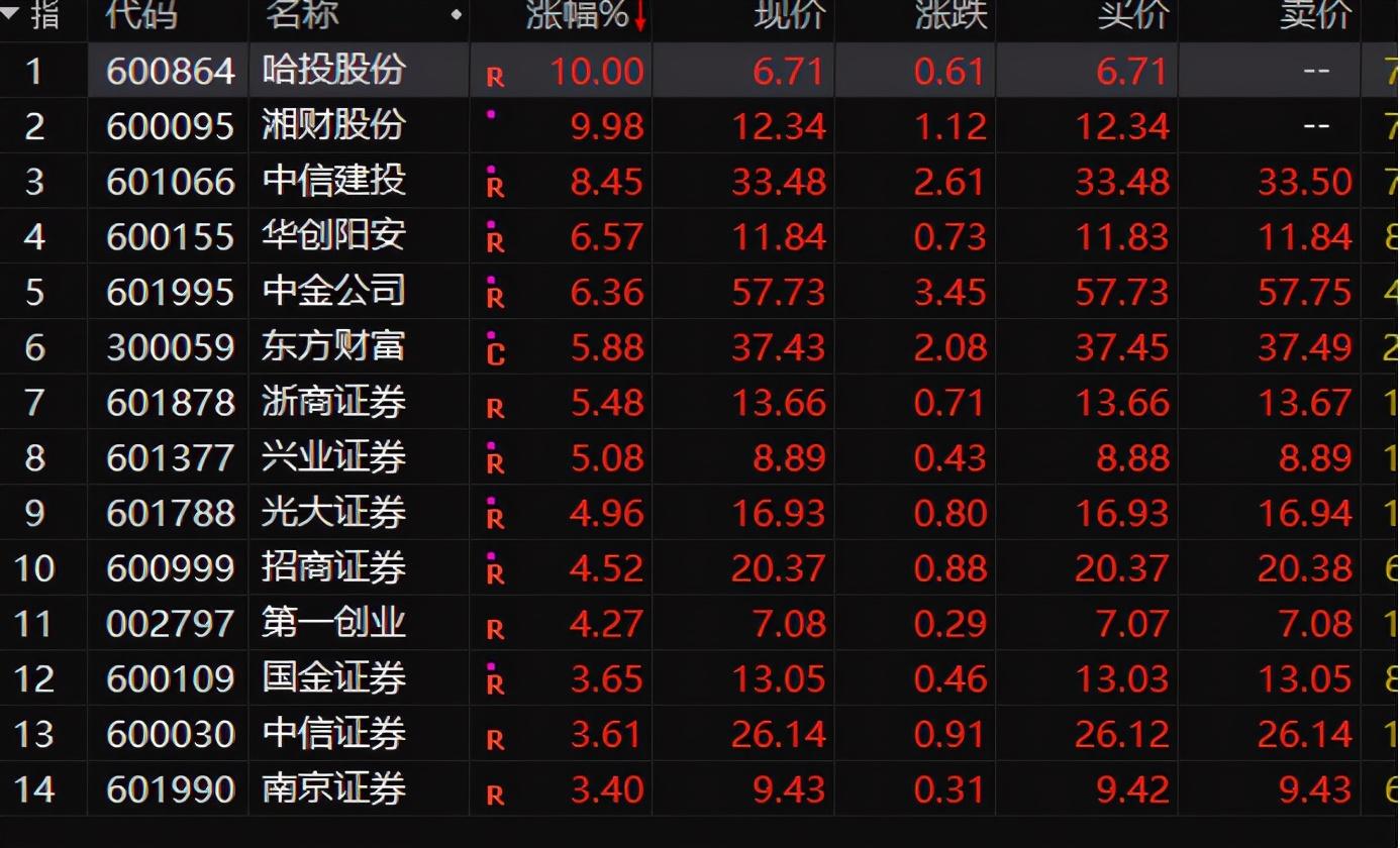 湘財(cái)股份，探索金融領(lǐng)域的卓越之路，湘財(cái)股份，金融卓越之路的探索者