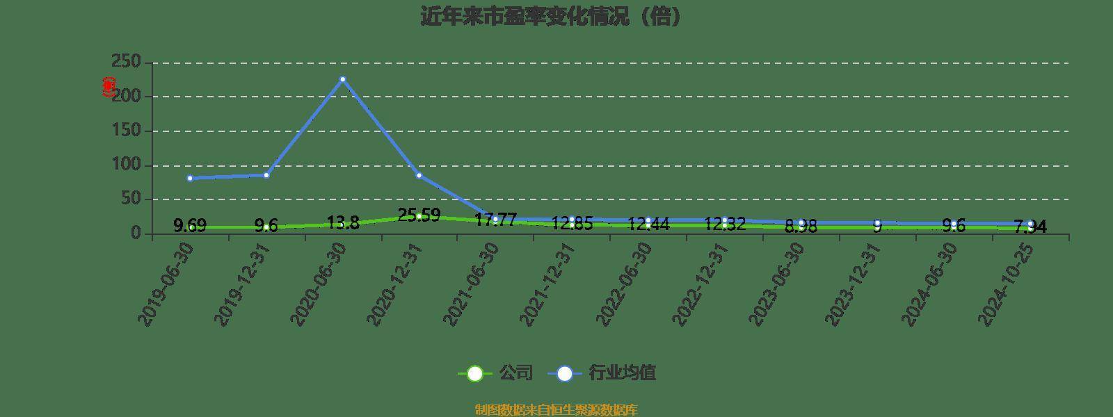 2024新奧正版資料大全詳解，2024新奧正版資料大全詳解手冊