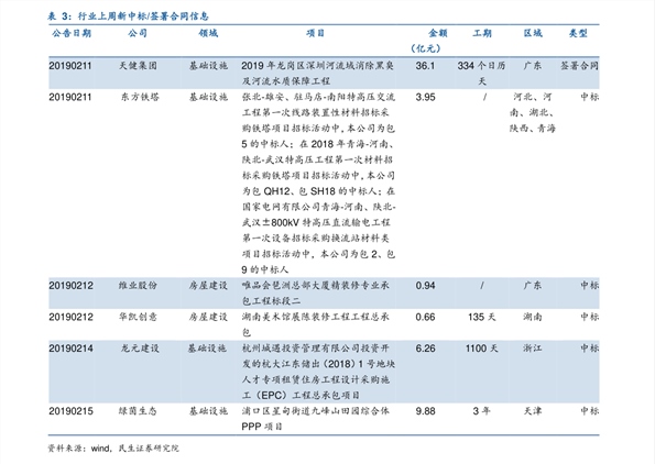 上海九龍男子價目表詳解，上海九龍男子價目表全面解析