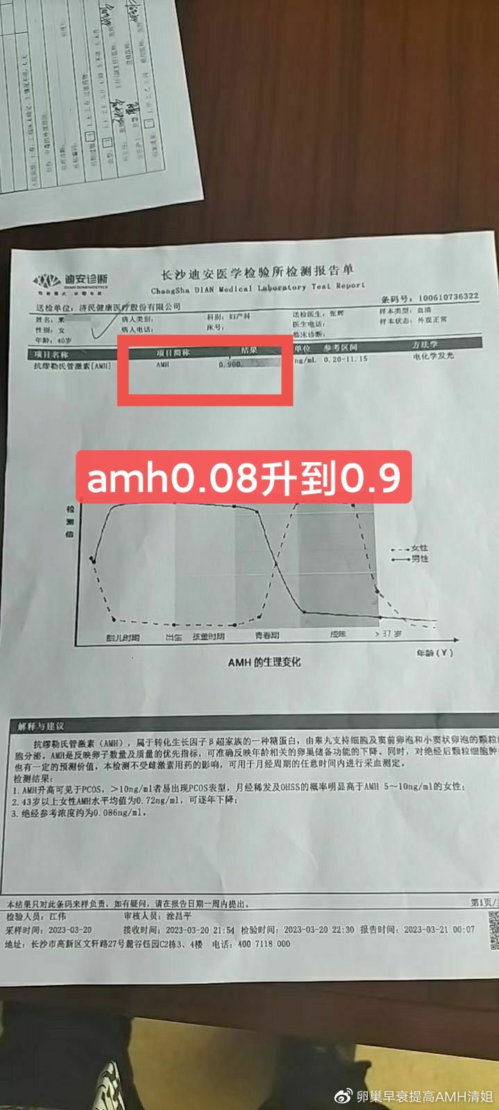 關(guān)于青少年重度早泄問(wèn)題的探討，16歲的你，還有得治嗎？，青少年重度早泄問(wèn)題探討，16歲，治療是否仍有可能？