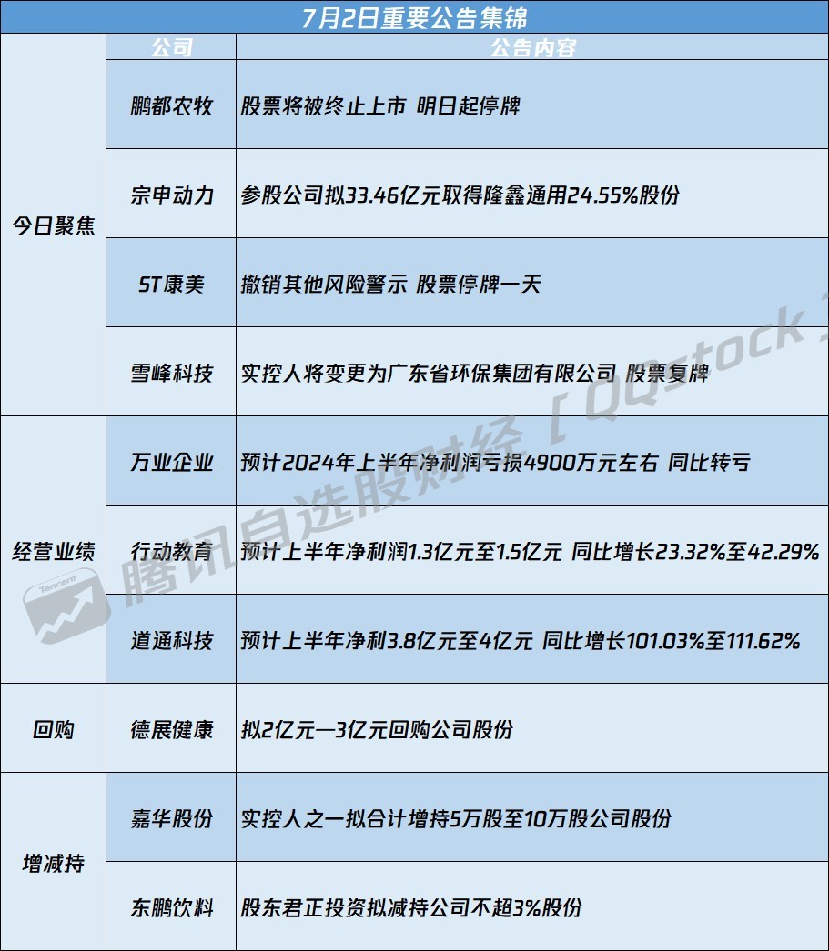 揭秘，關(guān)于最新消息——數(shù)字代碼002010深度解析，深度解析數(shù)字代碼002010，最新消息揭秘