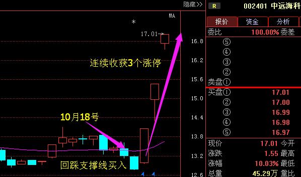 第514頁