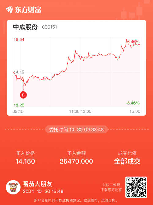 中成股份股吧——探究其背后的力量與價(jià)值，中成股份股吧深度解析，探究背后的力量與價(jià)值