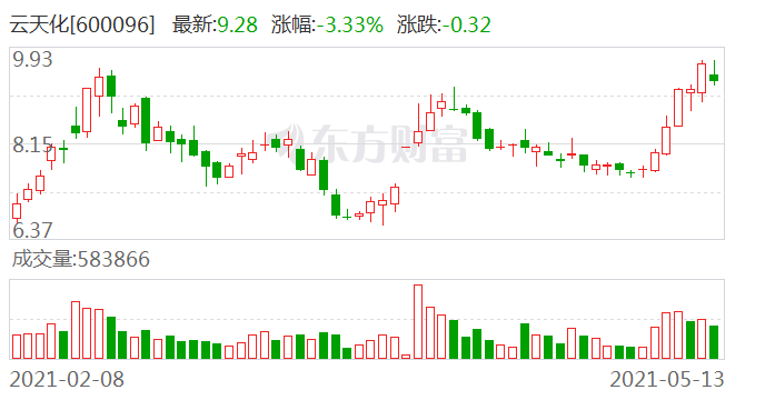 第536頁