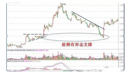 軍工第一龍頭股價(jià)震蕩，從高峰到低谷的挑戰(zhàn)與機(jī)遇，軍工第一龍頭股價(jià)震蕩，挑戰(zhàn)與機(jī)遇并存之路