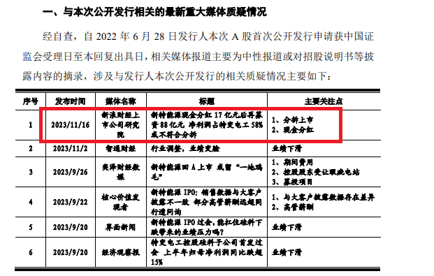 揭秘新浪財(cái)經(jīng)中的代碼000881背后的故事，揭秘代碼000881背后的新浪財(cái)經(jīng)故事