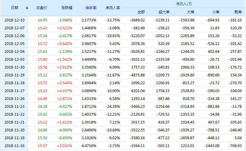 探索600884股吧的獨(dú)特魅力與機(jī)遇，揭秘600884股吧，獨(dú)特魅力與無(wú)限機(jī)遇探索