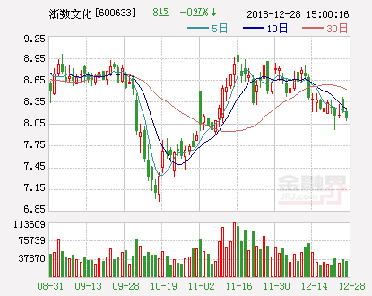 第546頁