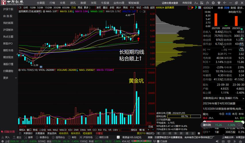 深度解析，關(guān)于600139股吧的全面解讀，全面解讀，關(guān)于600139股吧的深度剖析