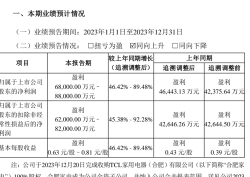 探索002668股吧的獨(dú)特魅力與價(jià)值潛力，探索股吧魅力與價(jià)值潛力，聚焦代碼002668的獨(dú)特吸引力與前景展望