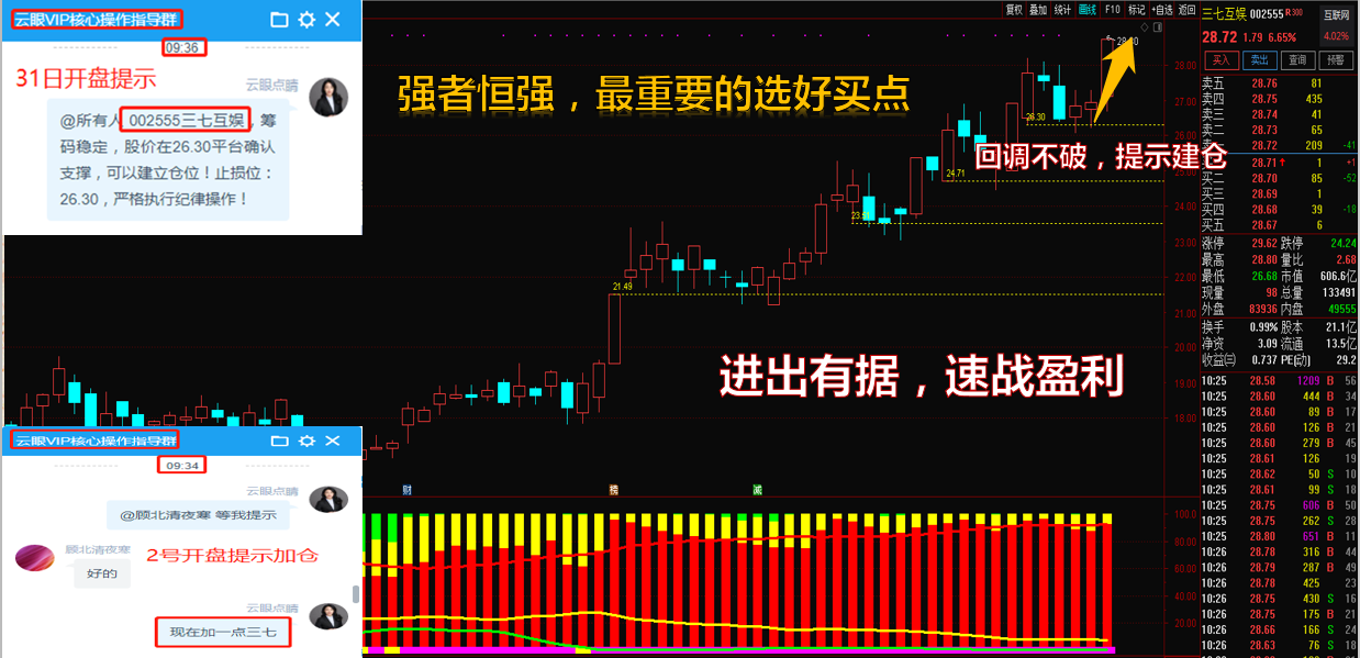 深度解析，002041股票行情及市場走勢，深度解析，股票行情與走勢分析——聚焦代碼為002041的股票市場動向