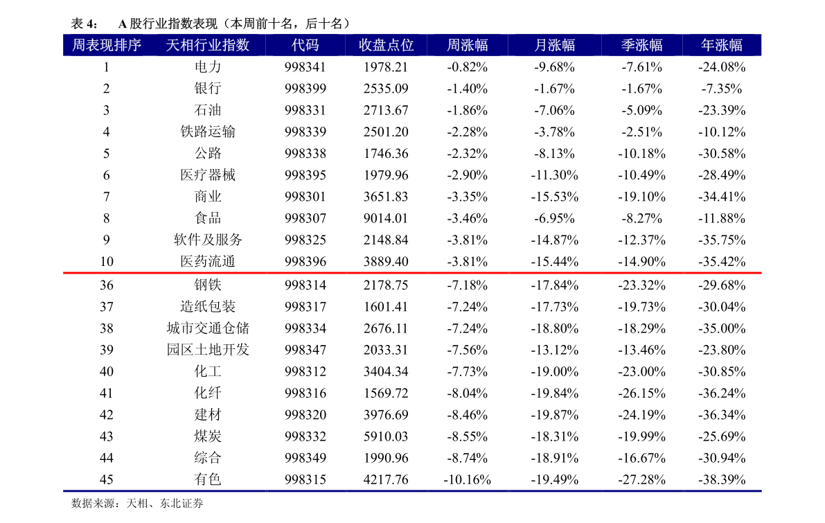 股票601333，深度解析與前景展望，股票601333深度解析與未來前景展望