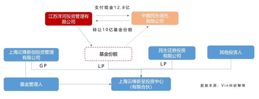 探索神秘的數(shù)字序列——002304，揭秘?cái)?shù)字序列的秘密，002304探秘之旅