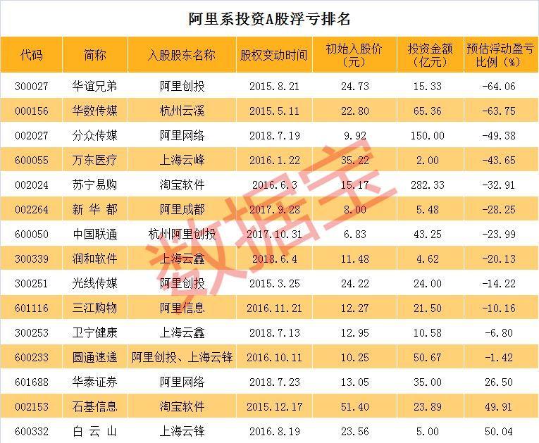 石基信息股票，探索其背后的價(jià)值與潛力，石基信息股票背后的價(jià)值與潛力深度探索