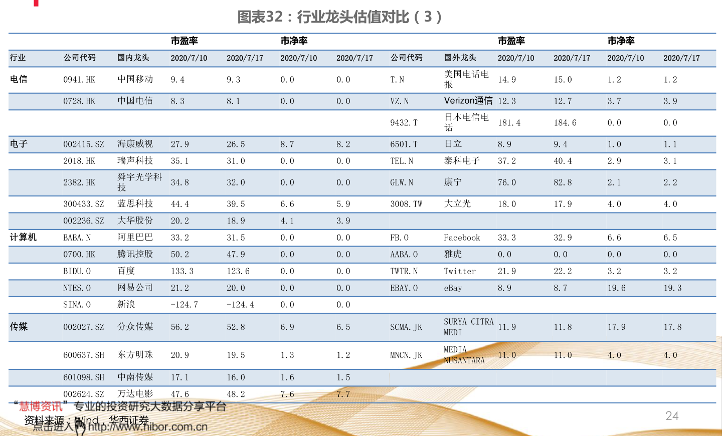 股票行情分析，002345股票的動態(tài)與前景展望，股票行情分析，探討002345股票動態(tài)及前景展望