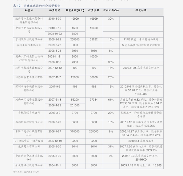 新澳門2025歷史開獎記錄查詢表，探索彩票背后的故事與數(shù)據(jù)洞察，澳門彩票背后的故事與數(shù)據(jù)洞察，2025歷史開獎記錄查詢表揭秘