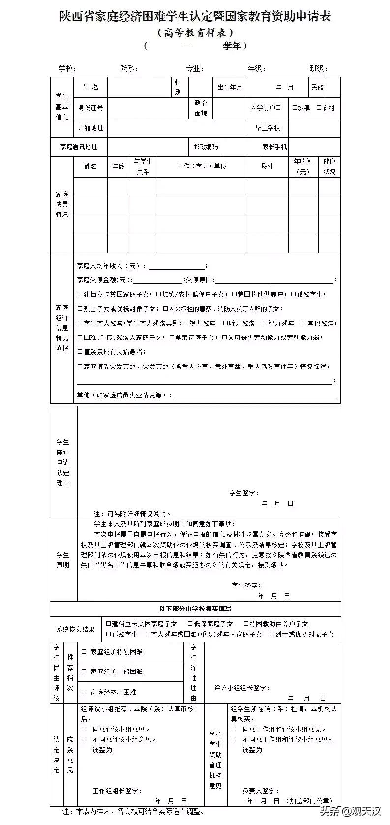 當(dāng)兵政審表的重要性及其流程解析，當(dāng)兵政審表的重要性與流程詳解