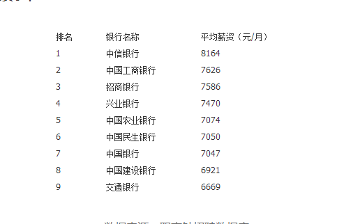 中國十大銀行排名及其影響力分析，中國十大銀行排名與影響力深度解析