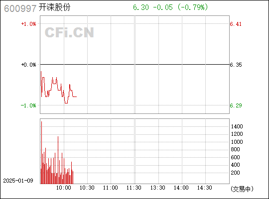 第654頁