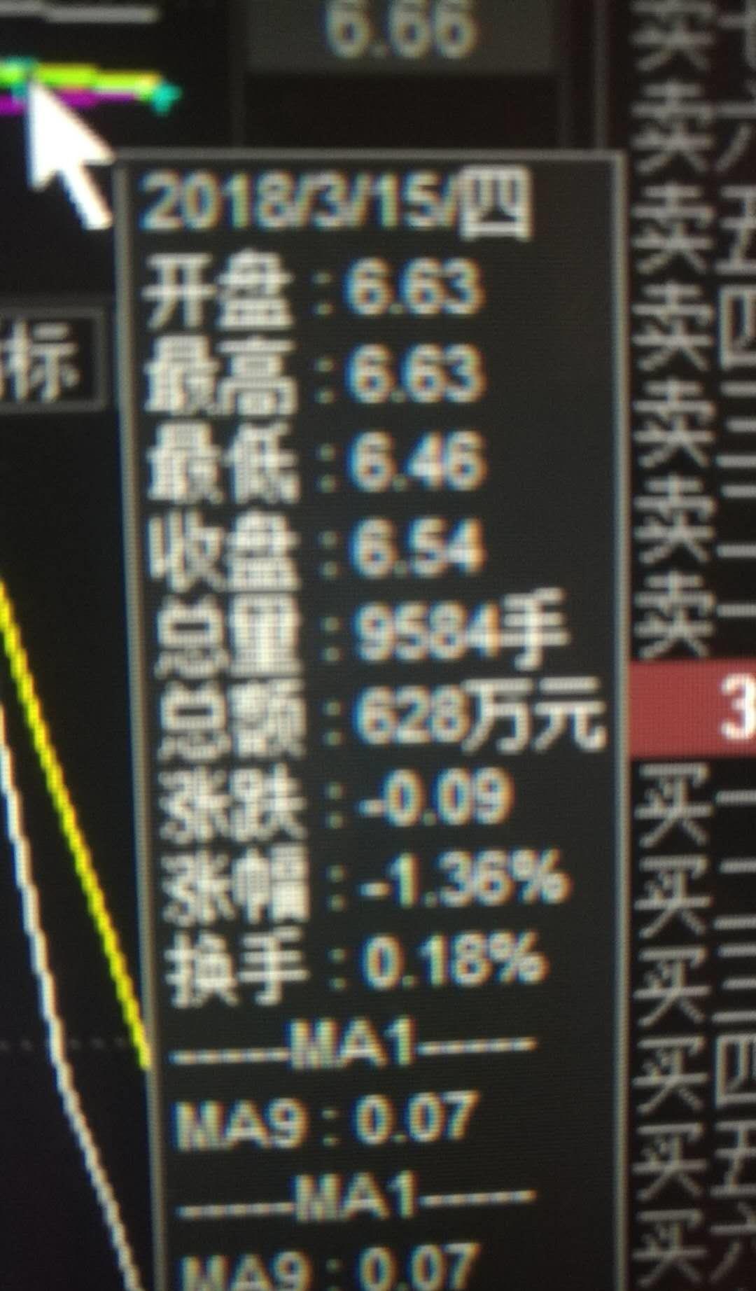 探索300418股票股吧，投資者的樂(lè)園與挑戰(zhàn)之地，300418股票股吧，投資者的樂(lè)園與挑戰(zhàn)舞臺(tái)