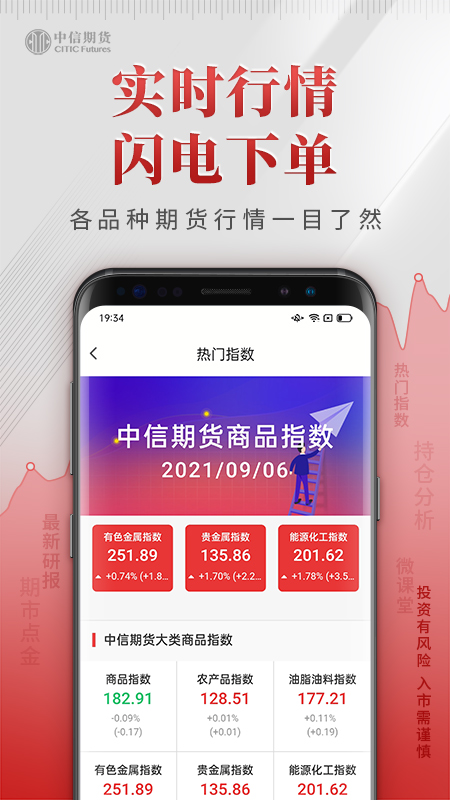 中信期貨APP下載指南，中信期貨APP下載攻略