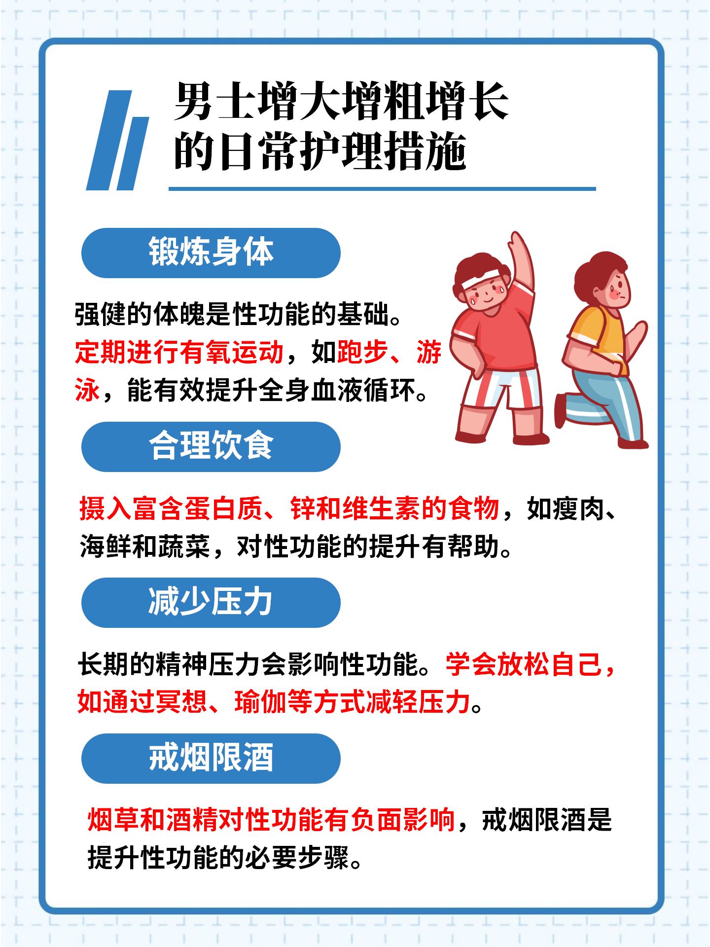 揭秘真相，到底有沒有增大的藥物？，揭秘真相，藥物能否增大？真相究竟如何？