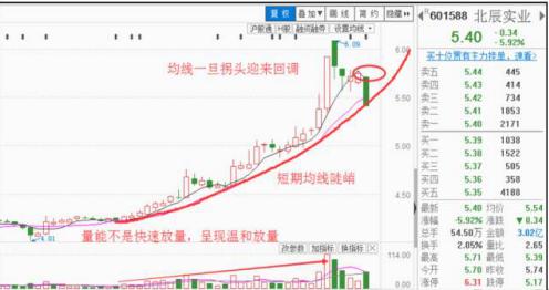 探索北辰實業(yè)股吧的獨特魅力，601588股票的深度解析，北辰實業(yè)股吧深度探索，股票魅力與601588股票解析