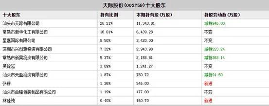 愛查股網(wǎng)，引領(lǐng)股市信息新時(shí)代的航標(biāo)，愛查股網(wǎng)，引領(lǐng)股市信息新時(shí)代的領(lǐng)航者